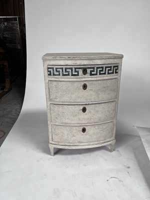 CHEST empire